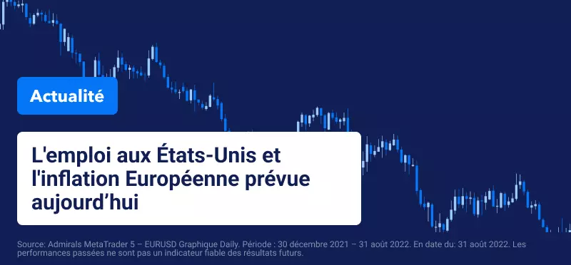 L'Emploi aux États-Unis et l'Inflation Européenne au Programme du Jour