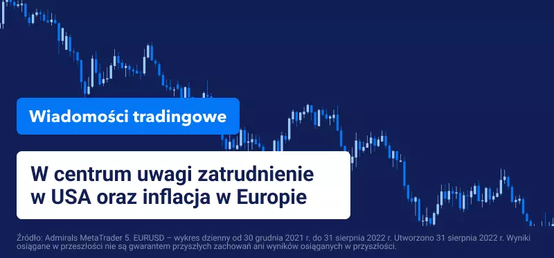 W centrum uwagi zatrudnienie w USA oraz inflacja w Europie