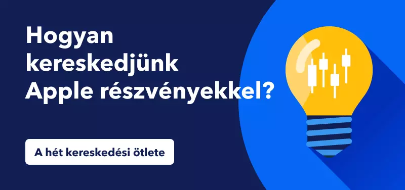 Kereskedés Apple részvényekkel az új iPhone megjelenése előtt