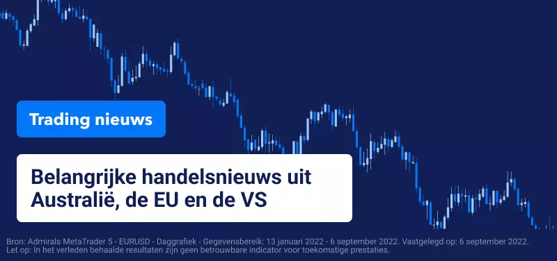 Belangrijk handelsnieuws uit Australië, de EU en de VS