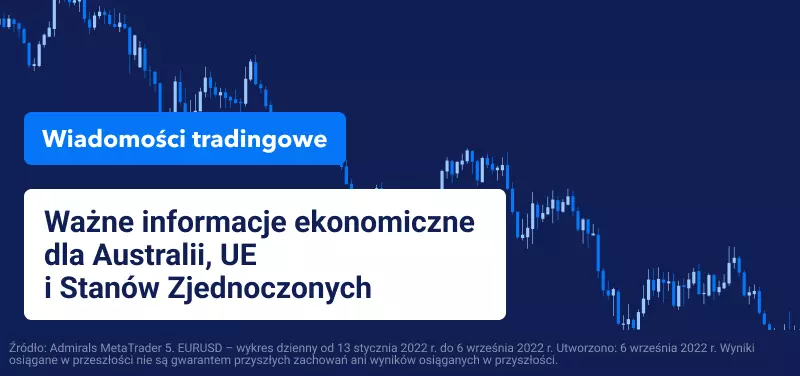 Ważne informacje ekonomiczne dla Australii, UE i Stanów Zjednoczonych