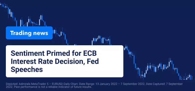 Sentiment Primed for ECB Interest Rate Decision, Fed Speeches