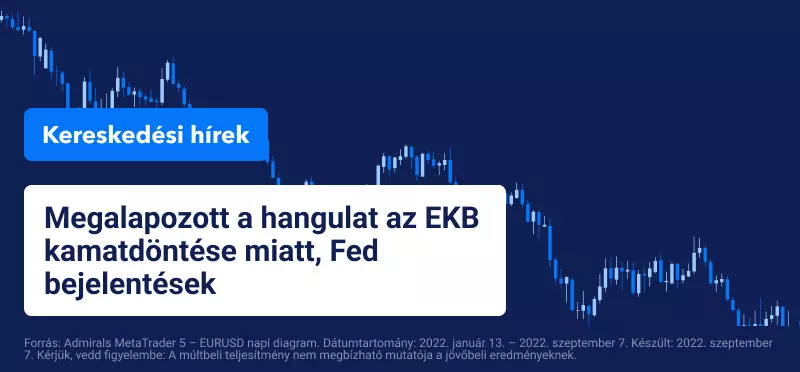 Megalapozott a hangulat az EKB kamatdöntése miatt, Fed bejelentések