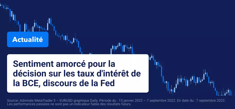 Le Sentiment est Préparé pour la Décision sur les Taux d'Intérêt de la BCE et le Discours de la Fed