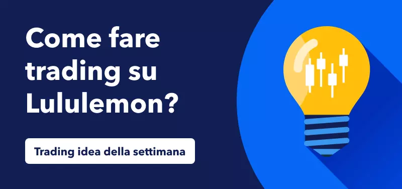 Trading sulle previsioni di rialzo dei profitti di Lululemon