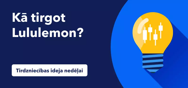 Lululemon akciju tirdzniecība pēc jaunāko ceturkšņa datu publicēšanas