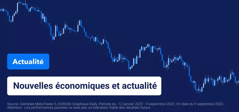 Perspectives boursières hebdomadaires – L'Économie Britannique Assombrie par l'Inflation