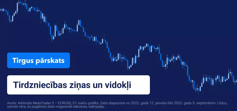 Tirgus pārskats - Apvienotās karalistes ekonomiku aizēno inflācija