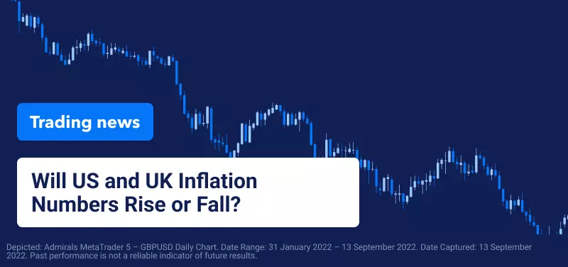 Will US and UK Inflation Numbers Rise or Fall?