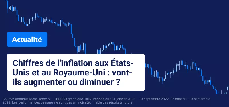 Vers une Hausse ou une Baisse des Chiffres de l'Inflation aux États-Unis et au Royaume-Uni ?