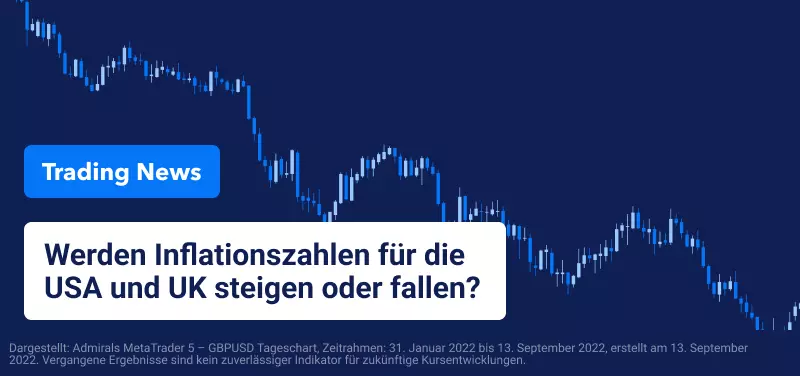 Werden die Inflationszahlen für die USA und UK steigen oder fallen?