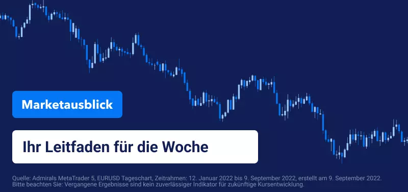 Wöchentlicher Marktausblick: Britische Wirtschaft durch Inflation belastet