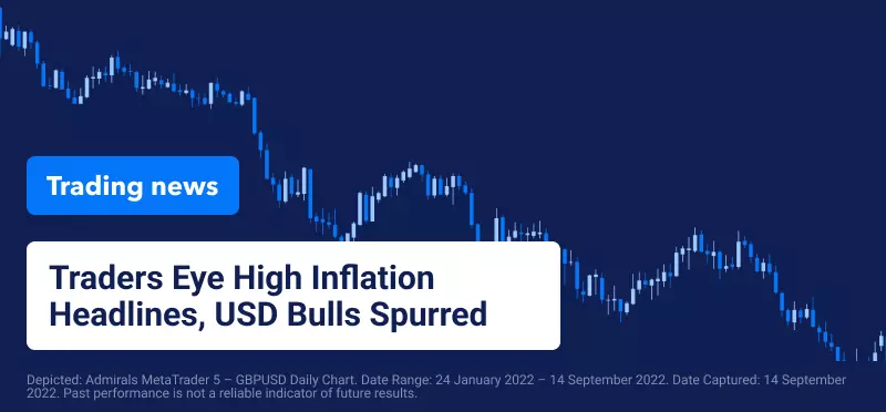Traders Eye High Inflation Headlines, USD Bulls Spurred