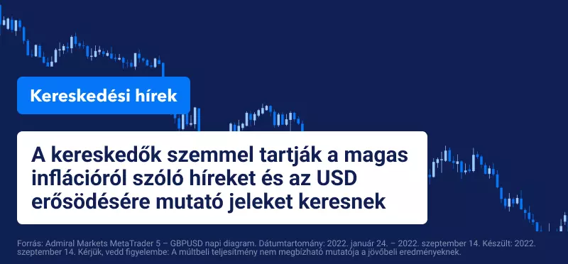 A kereskedők szemmel tartják a magas inflációról szóló híreket és az USD erősödésére mutató jeleket keresnek