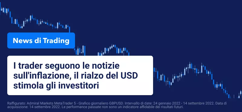 I trader seguono le notizie sull'inflazione, il rialzo del USD stimola gli investitori