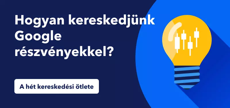 Kereskedés Google részvényekkel az új Pixel telefon és okosóra piacra dobásának idején