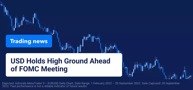 USD Holds High Ground Ahead of FOMC Meeting