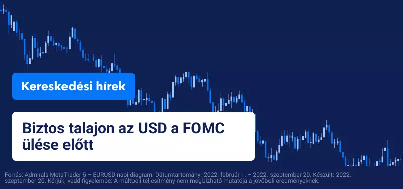 Biztos talajon az USD a FOMC ülése előtt