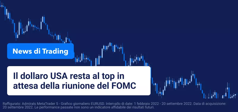 Il dollaro USA resta al top in attesa della riunione del FOMC
