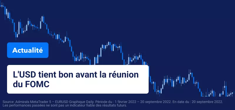 Le Dollar se Maintient à un Niveau Élevé Avant la Réunion du FOMC