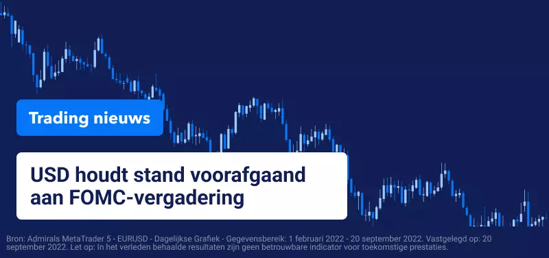 USD houdt stand voorafgaand aan FOMC-vergadering