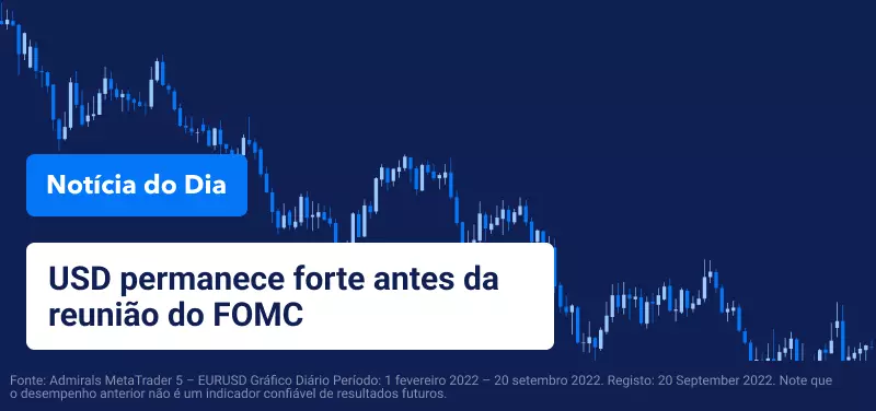 USD permanece forte antes da reunião do FOMC