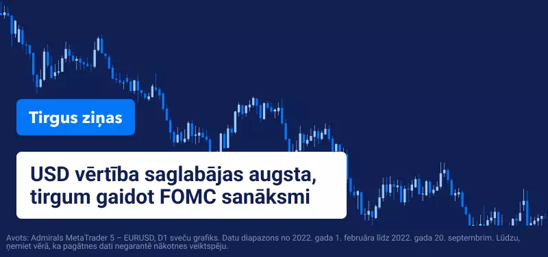 USD vērtība saglabājas augsta, tirgum gaidot FOMC sanāksmi