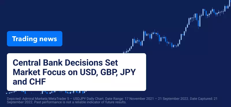 Central Bank Decisions Set Market Focus on USD, GBP, JPY and CHF