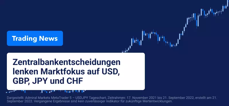 Zentralbankentscheidungen lenken Marktfokus auf USD, GBP, JPY und CHF