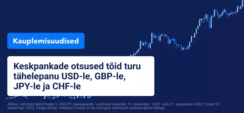 Keskpankade otsused tõid turu tähelepanu USD-le, GBP-le, JPY-le ja CHF-le