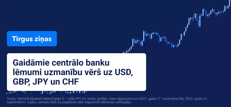 Gaidāmie centrālo banku lēmumi uzmanību vērš uz USD, GBP, JPY un CHF