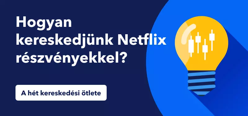Kereskedés Netflix részvényekkel az új, hirdetésekkel támogatott előfizetői üzleti modell idején