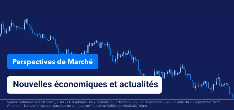 Perspectives boursières hebdomadaires – La Fed Envisage une Longue Période de Faible Croissance pour Lutter contre l'Inflation