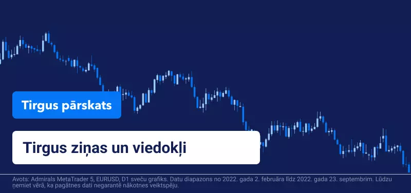 Cīnoties ar inflāciju, FED paredz ilgu zemas izaugsmes periodu