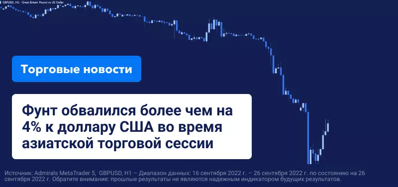 Фунт стерлингов упал до исторического минимума по отношению к доллару США