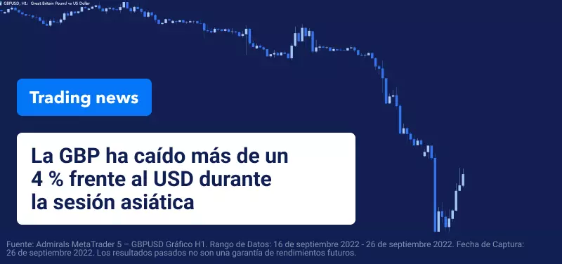 La GBP cae a su mínimo histórico frente al USD