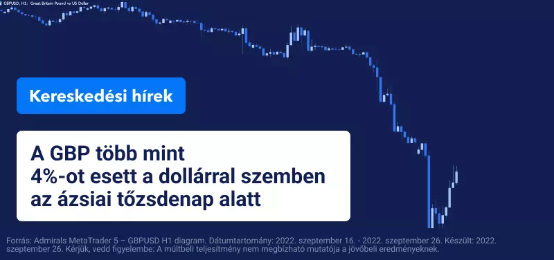 A GBP minden idők mélypontjára süllyed az USD-vel szemben