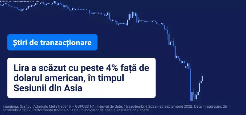 GBP scade la cel mai mic nivel istoric față de USD