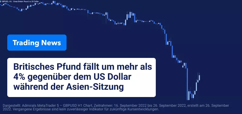 GBP sinkt auf Rekordtief gegenüber dem USD