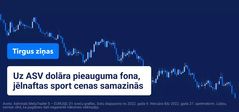 Uz ASV dolāra pieauguma fona, jēlnaftas sport cenas samazinās