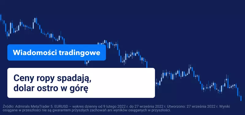 Ceny ropy spadają, dolar ostro w górę
