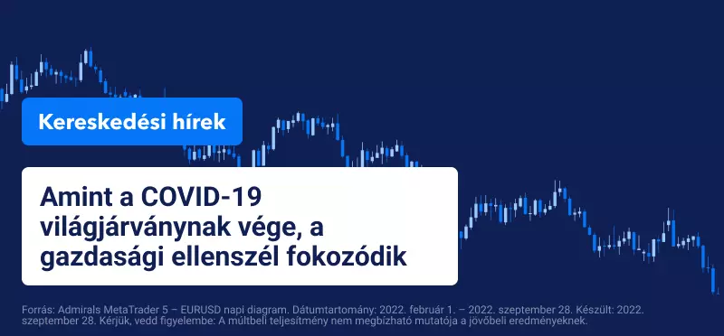Amint a COVID-19 világjárványnak vége, a gazdasági ellenszél fokozódik