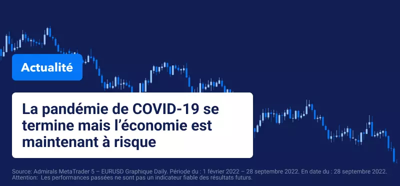 Alors que la Pandémie de COVID-19 Disparaît, les Difficultés Économiques s'Intensifient