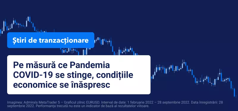 Pe măsură ce Pandemia COVID-19 se stinge, condițiile economice se înăspresc