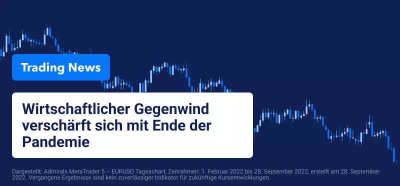 Mit dem Ende der COVID-19-Pandemie verschärft sich der wirtschaftliche Gegenwind