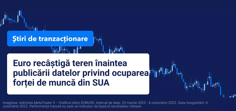 Euro recâștigă teren înaintea publicării datelor privind ocuparea forței de muncă din SUA