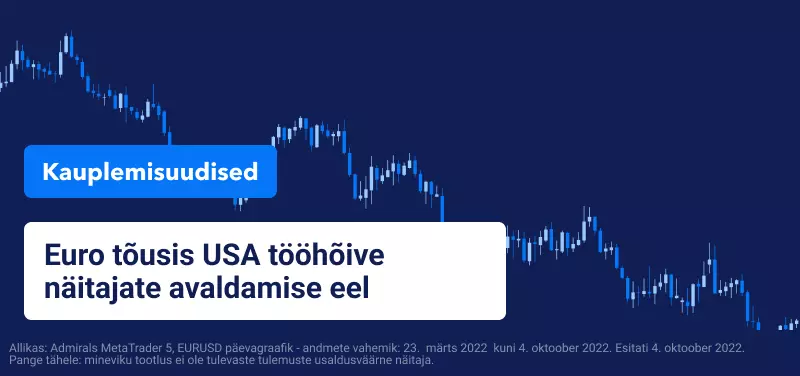 Euro tõusis USA tööhõive näitajate avaldamise eel