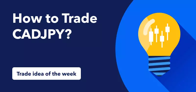 Trading CADJPY From Technical Resistance and BOJ Volatility