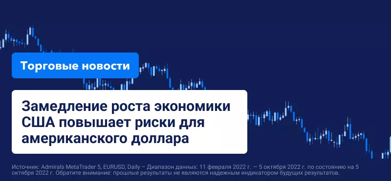 Замедление роста экономики США повышает риски для американского доллара