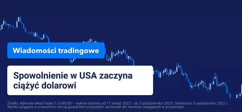 Spowolnienie w USA zaczyna ciążyć dolarowi